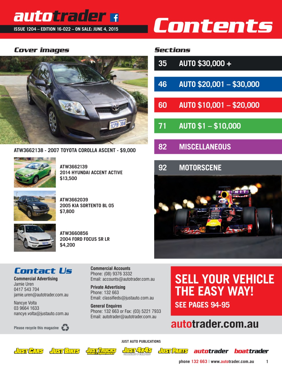 AutoTrader Preview Pages