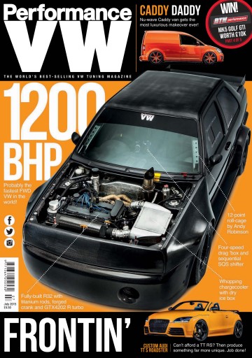 Performance VW issue 