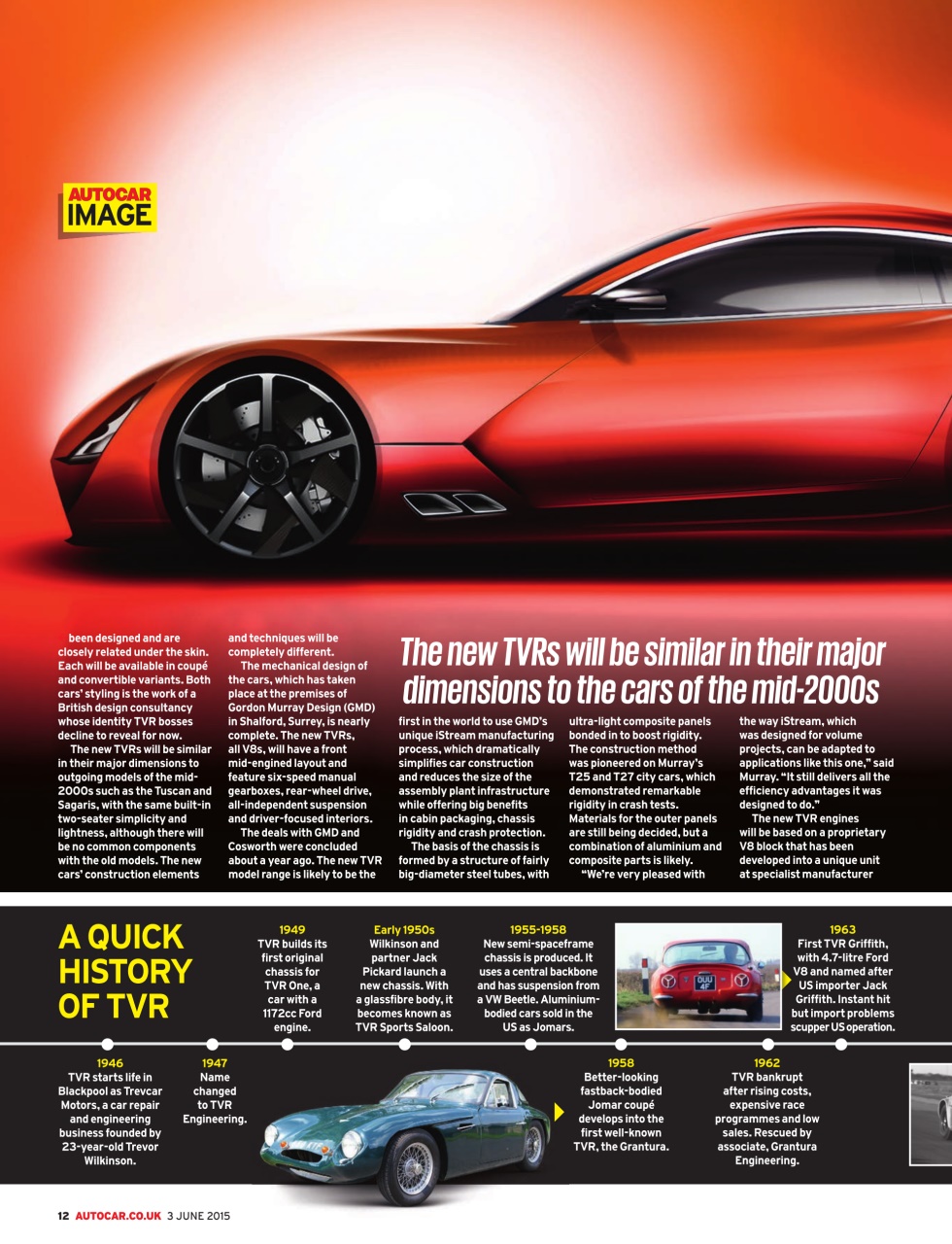 Autocar Preview Pages