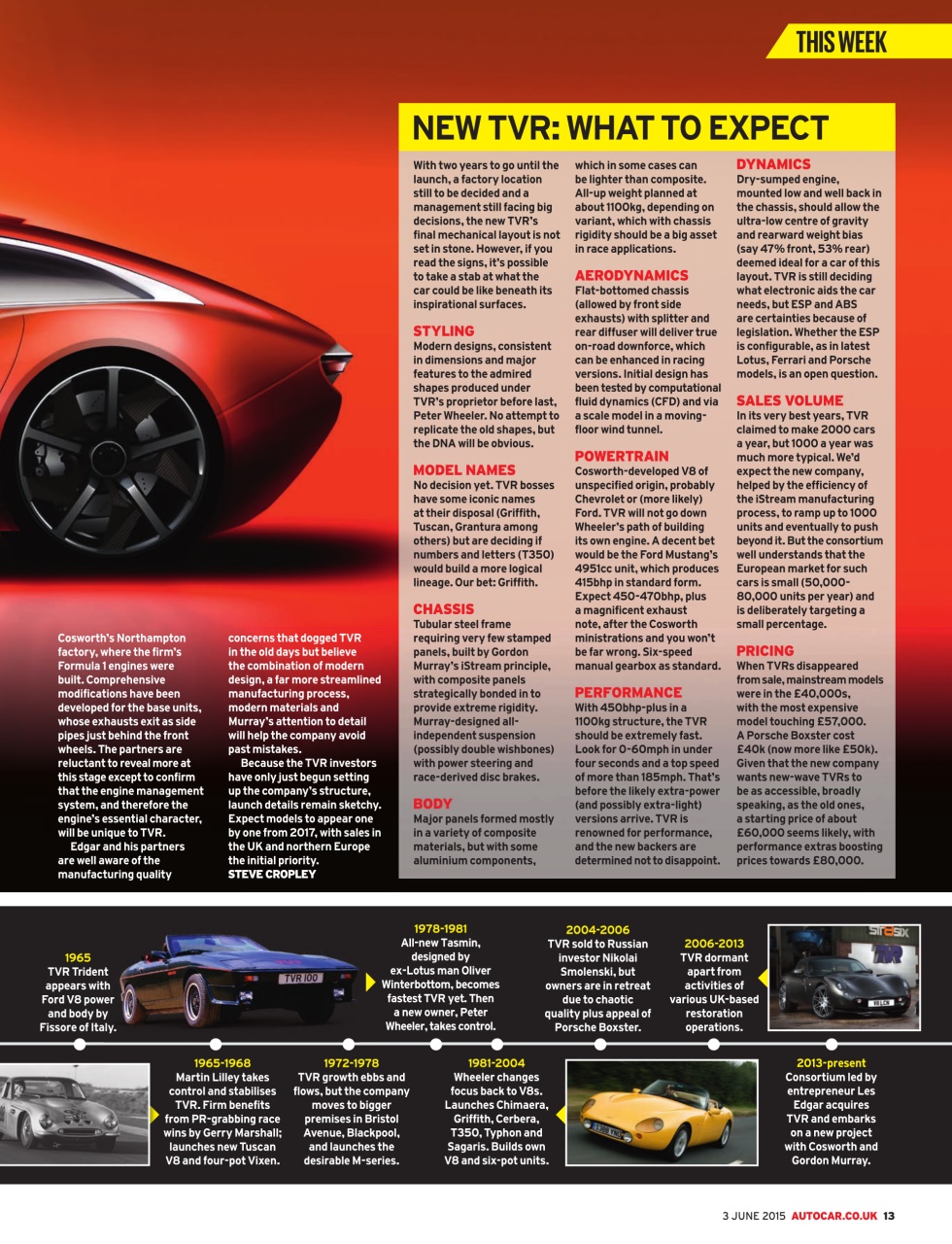 Autocar Preview Pages