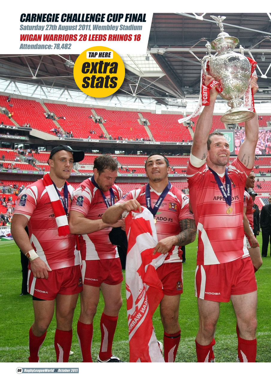 Rugby League World Preview Pages