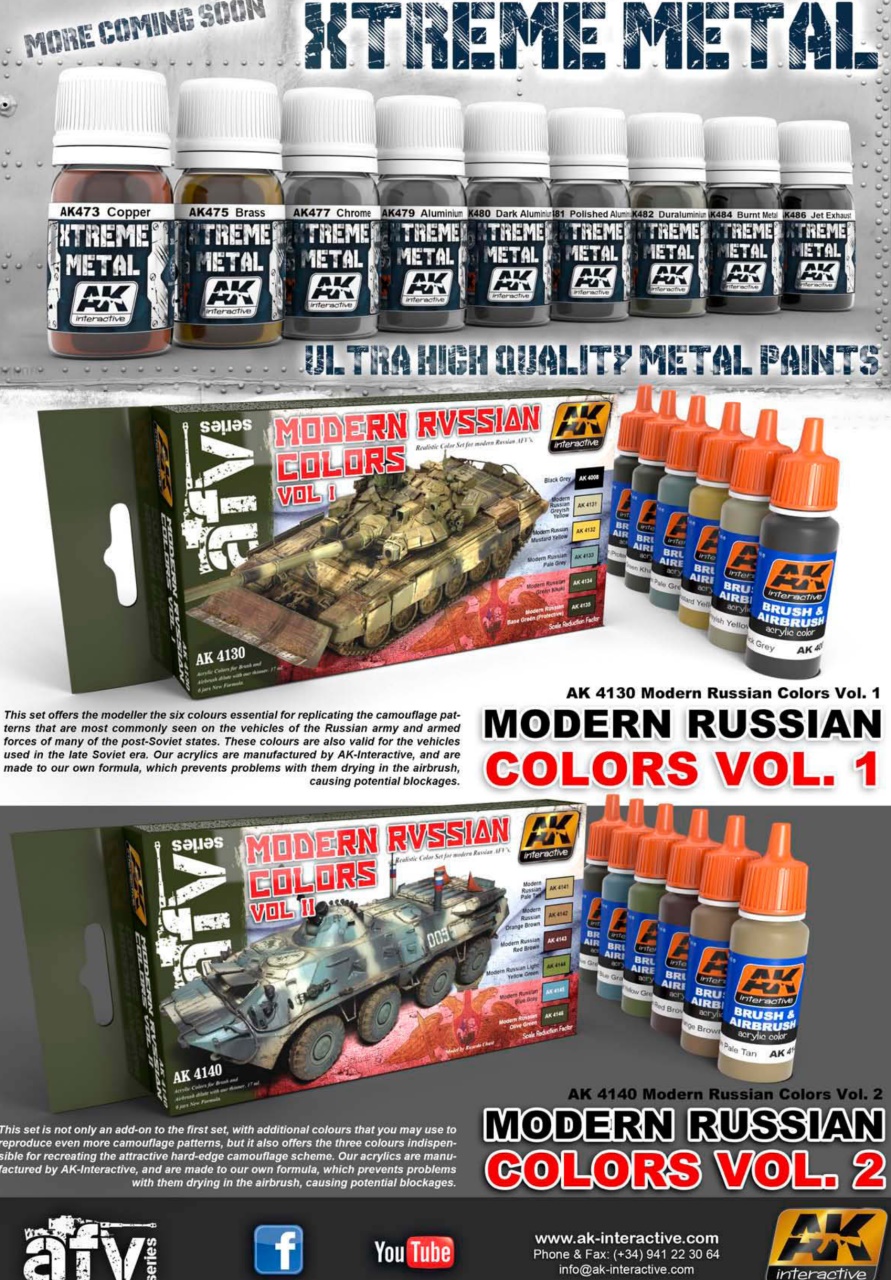 Sky Model Preview Pages