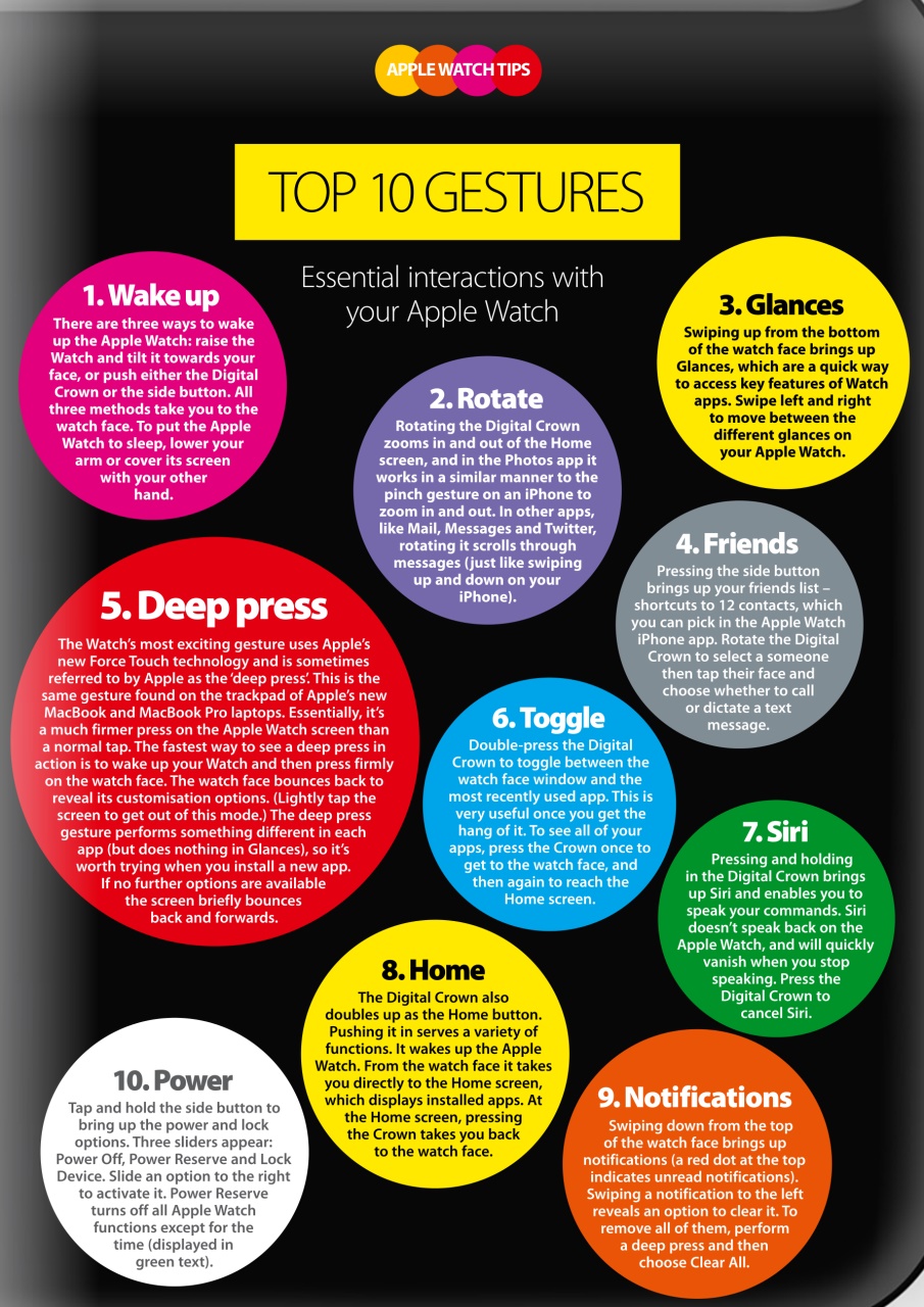 MacFormat Preview Pages