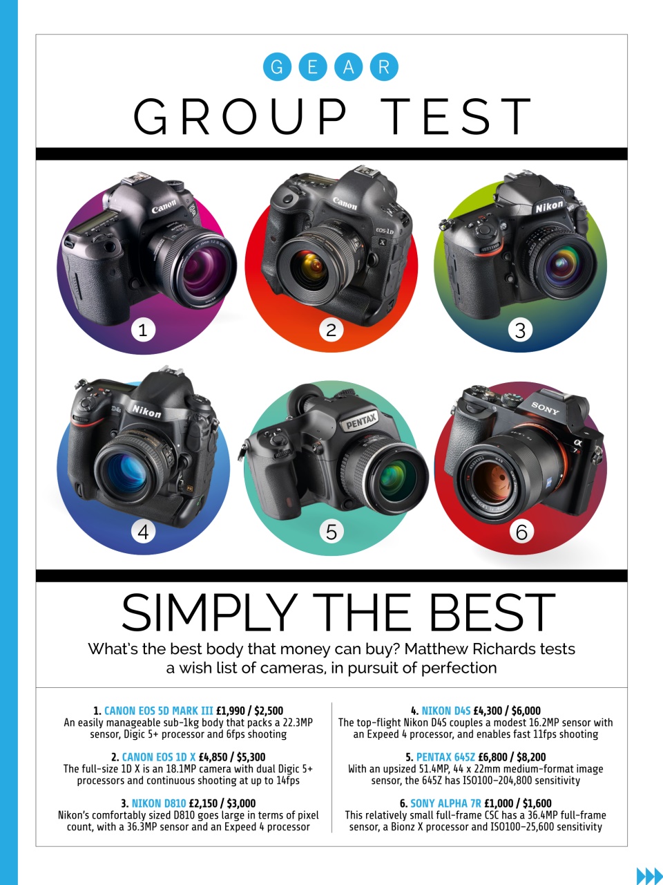 Photography Week Preview Pages