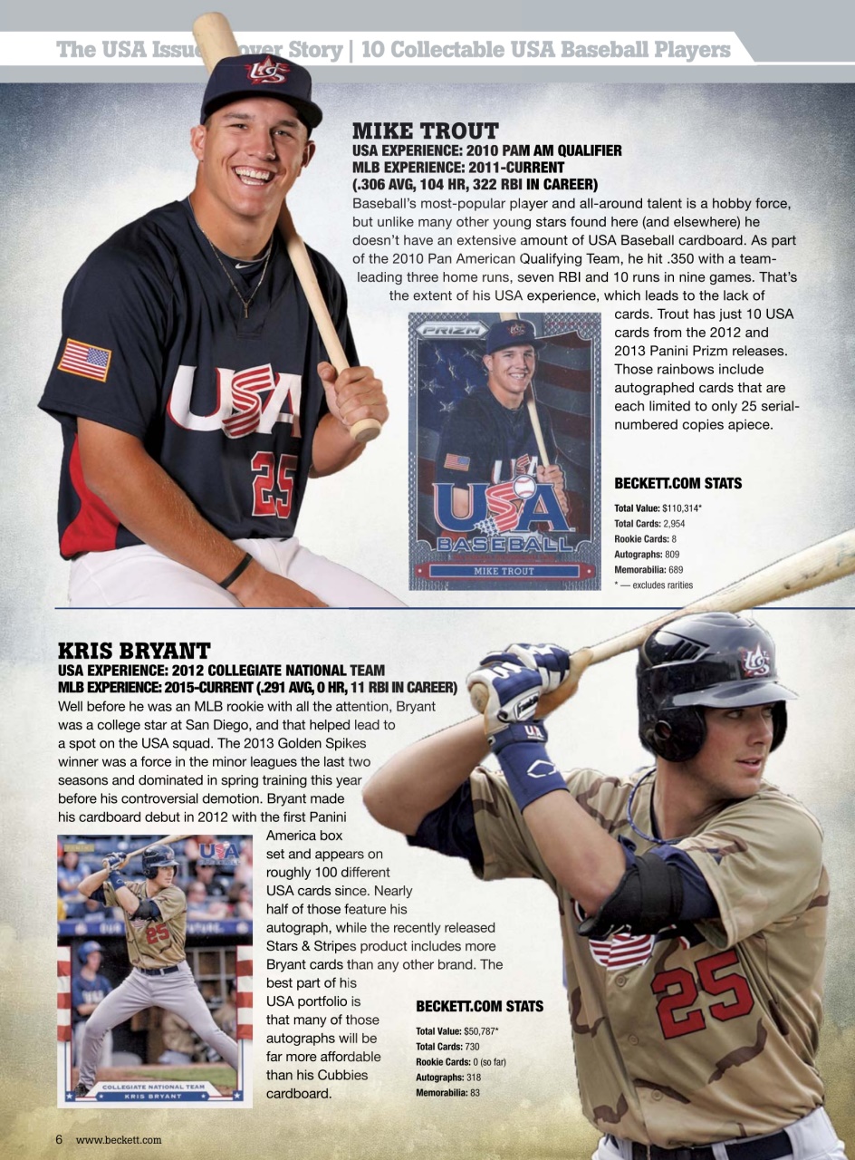 Beckett Baseball Magazine Preview Pages