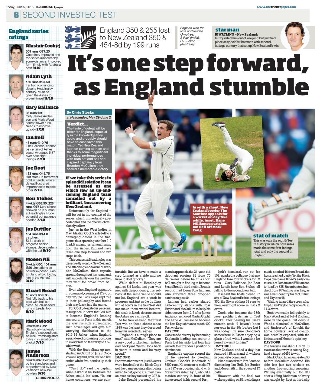 The Cricket Paper Preview Pages