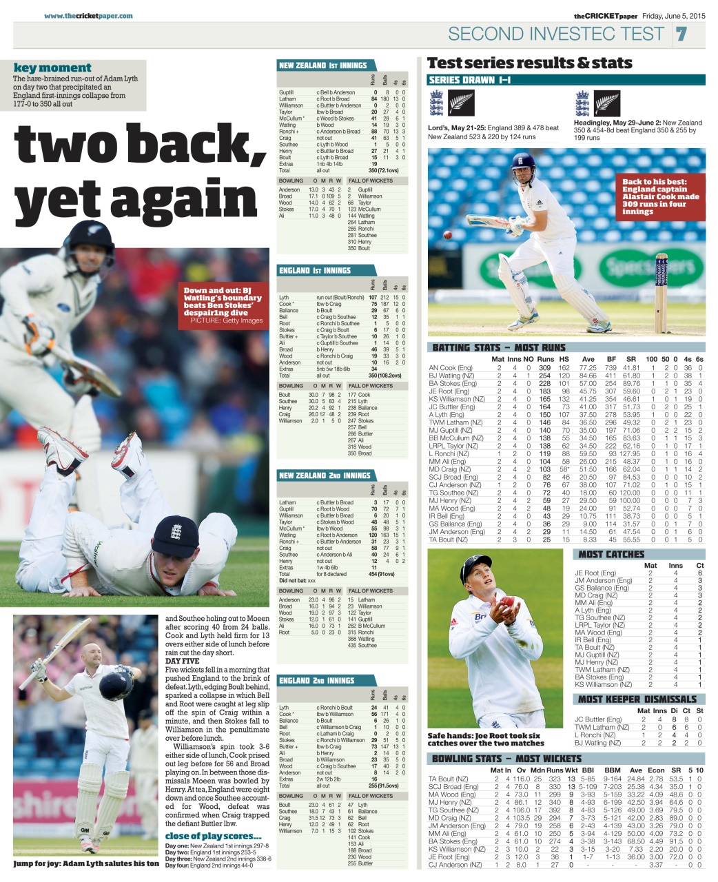 The Cricket Paper Preview Pages