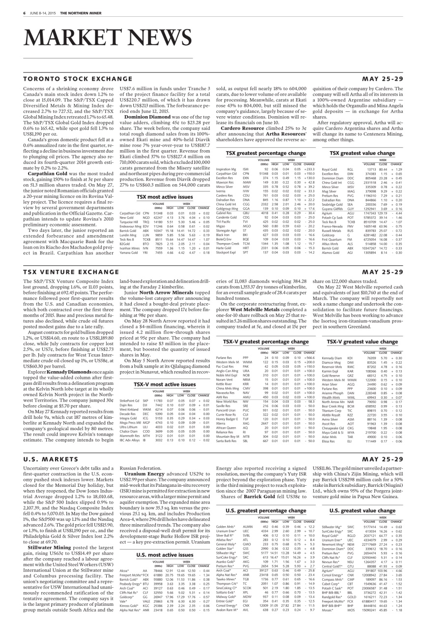 The Northern Miner Preview Pages