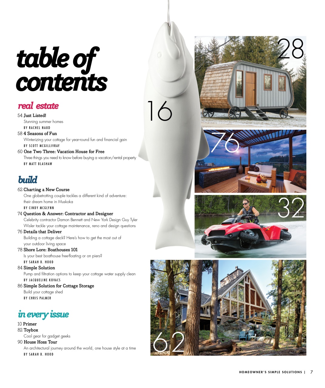 HOSS Magazine Preview Pages