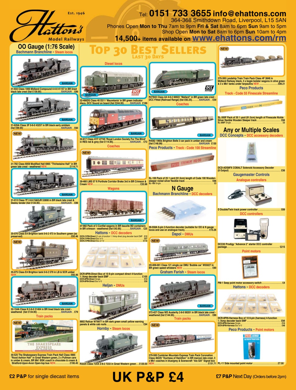 Railway Modeller Preview Pages