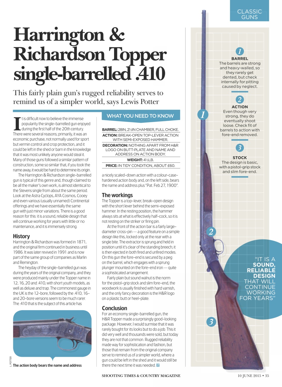 Shooting Times & Country Preview Pages