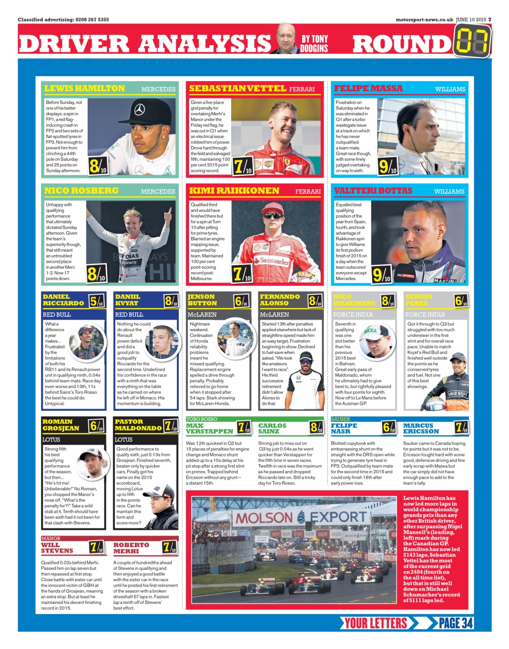 Motorsport News Preview Pages