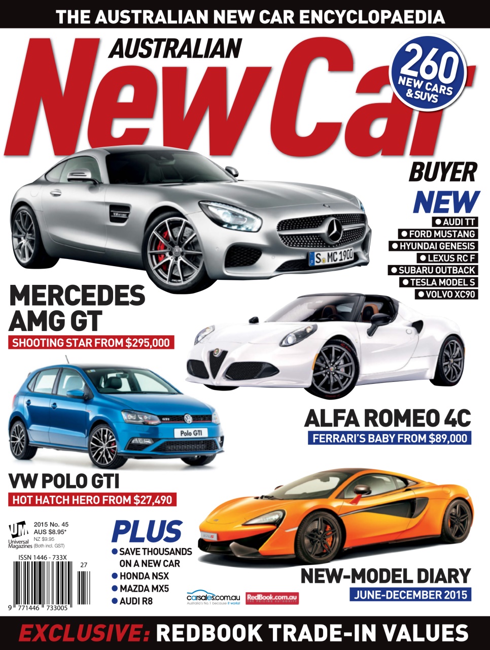 Australian New Car & SUV Buyers Guide Preview Pages