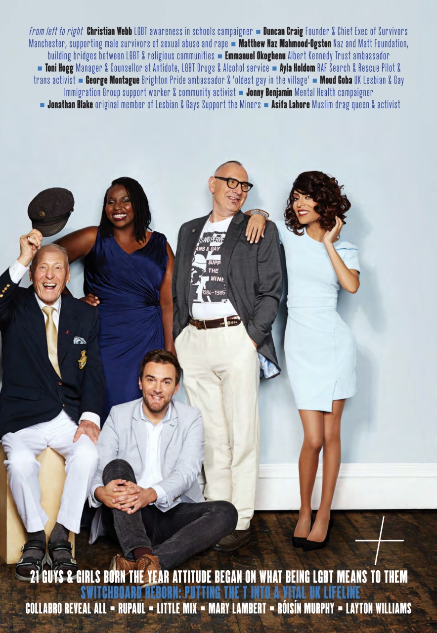 Attitude Preview Pages