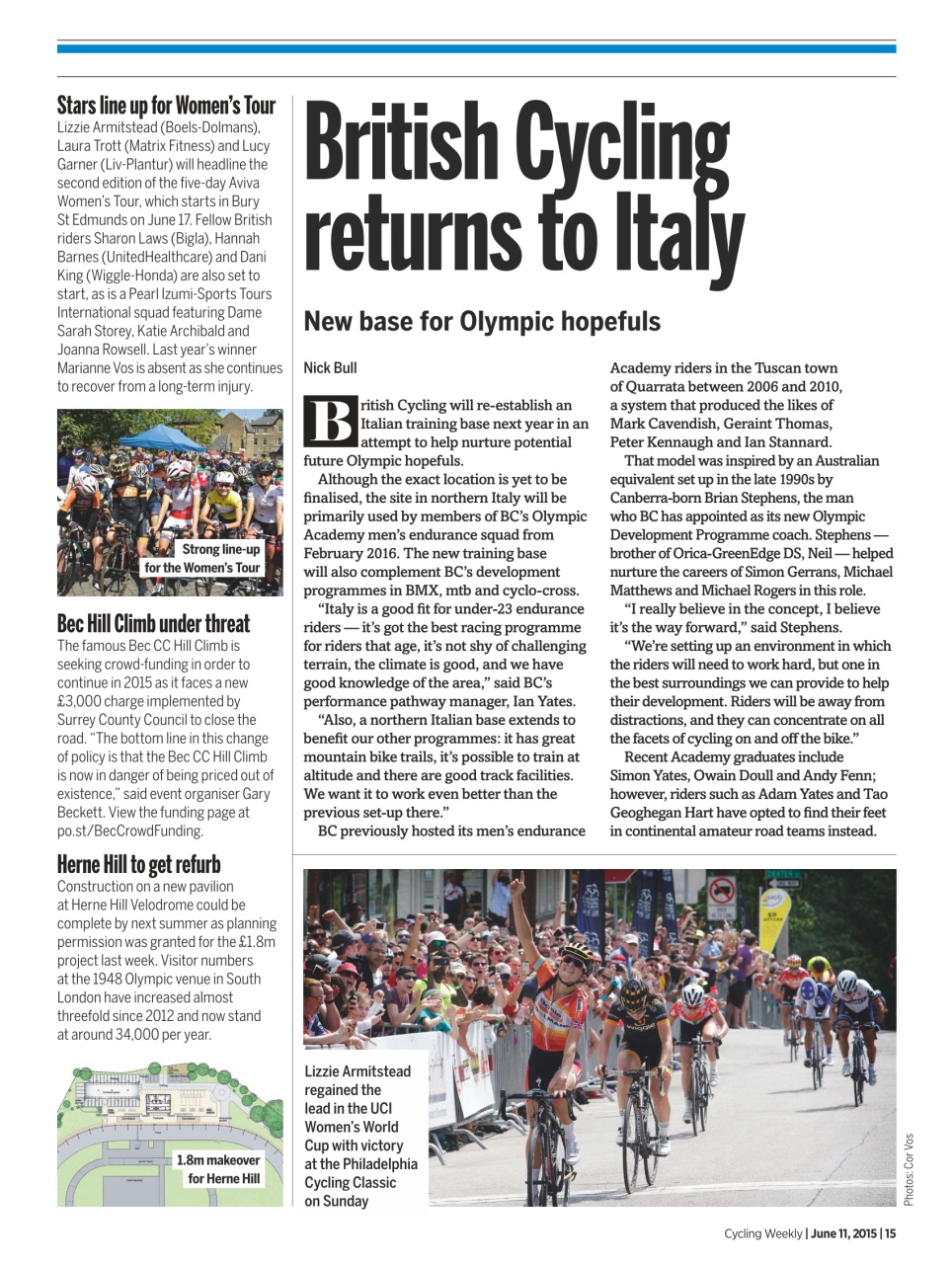 Cycling Weekly Preview Pages