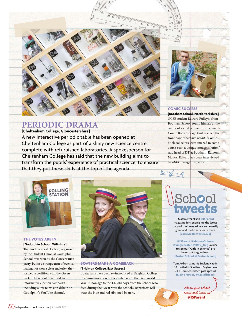 Independent School Parent Preview Pages