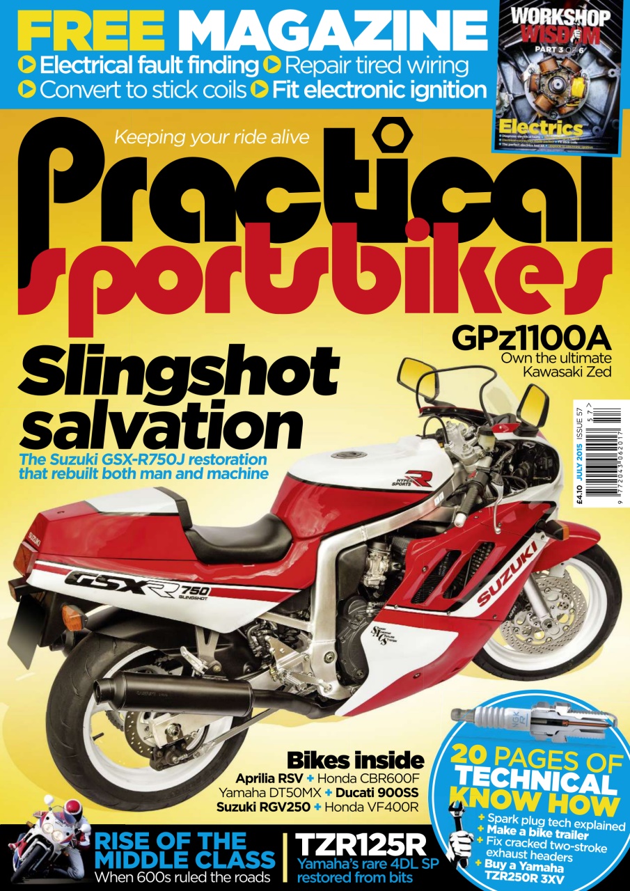 Practical Sportsbikes Preview Pages