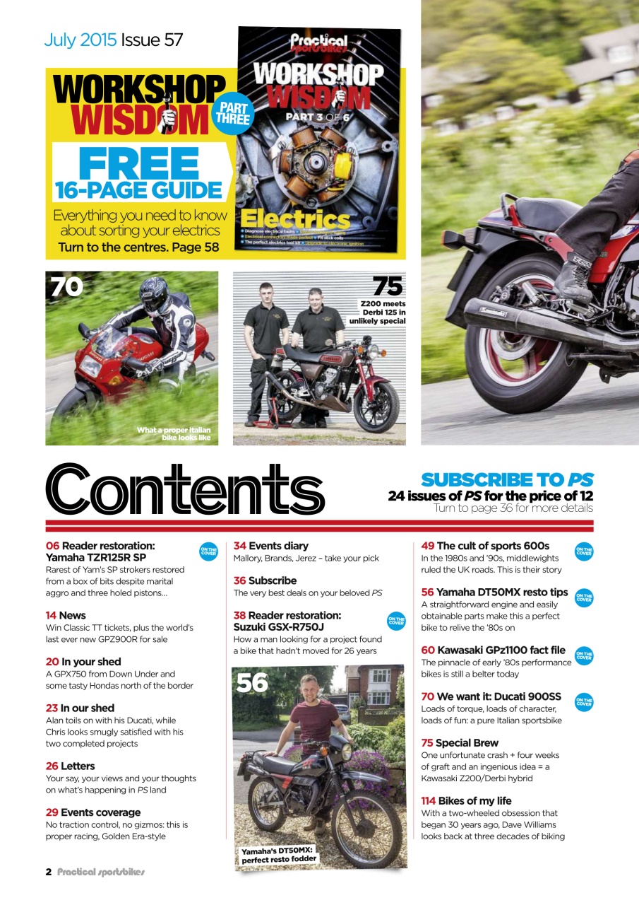 Practical Sportsbikes Preview Pages