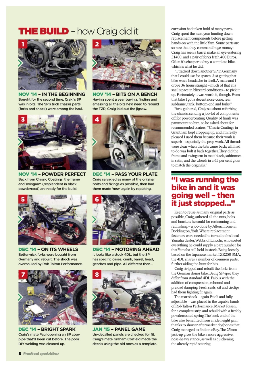 Practical Sportsbikes Preview Pages