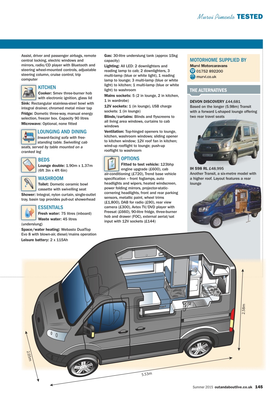 MMM magazine Preview Pages