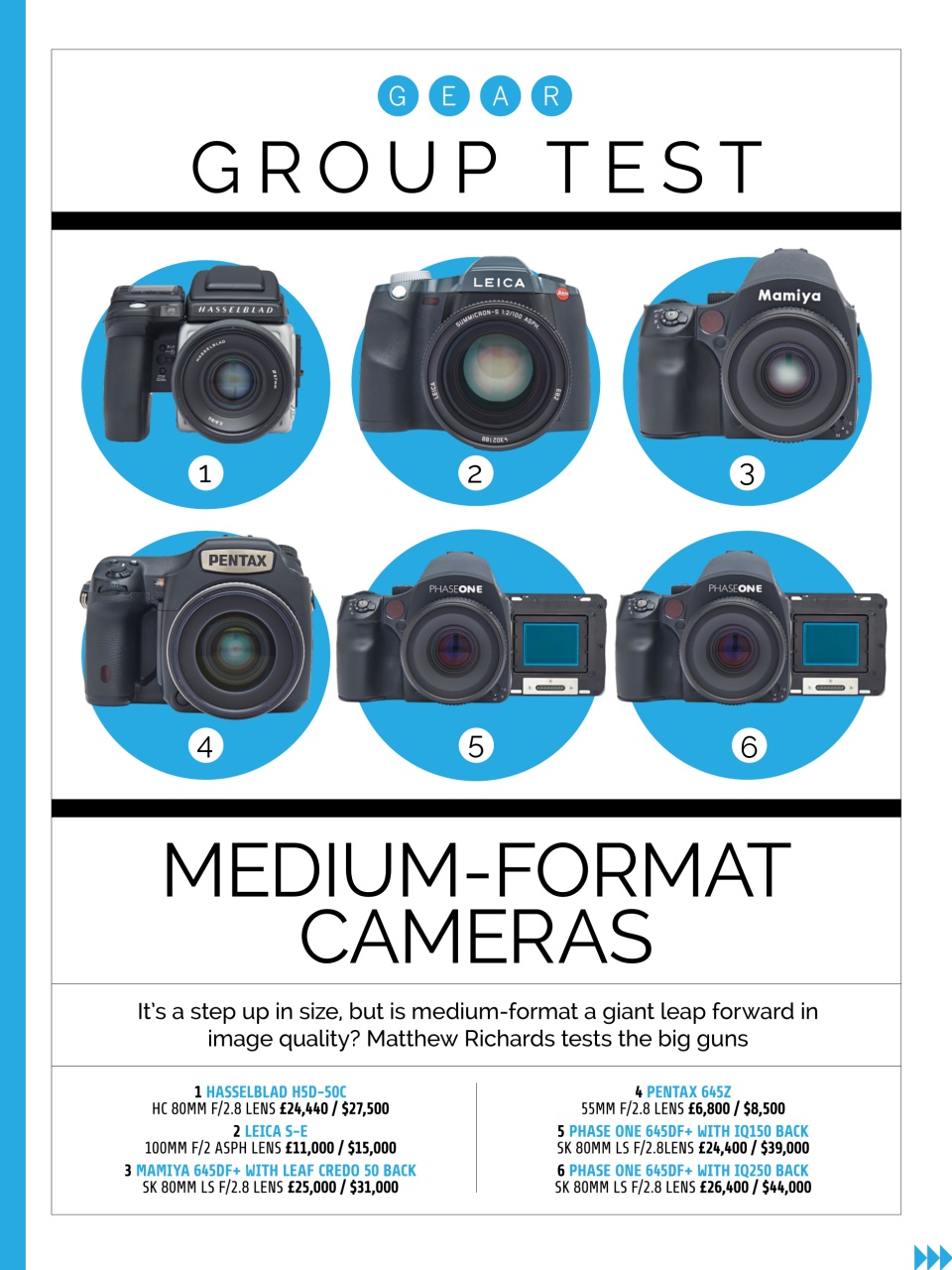 Photography Week Preview Pages