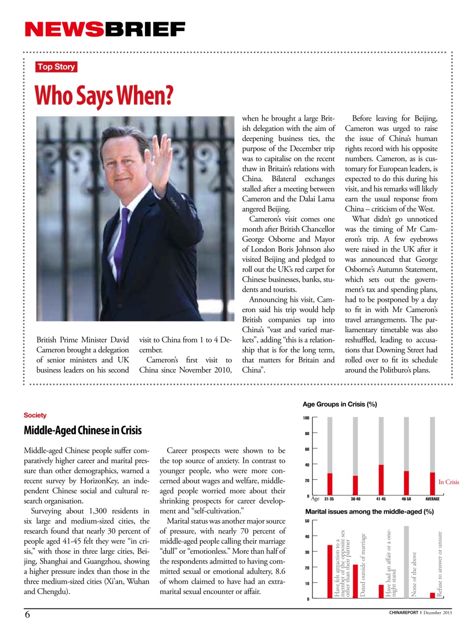 China Report Preview Pages