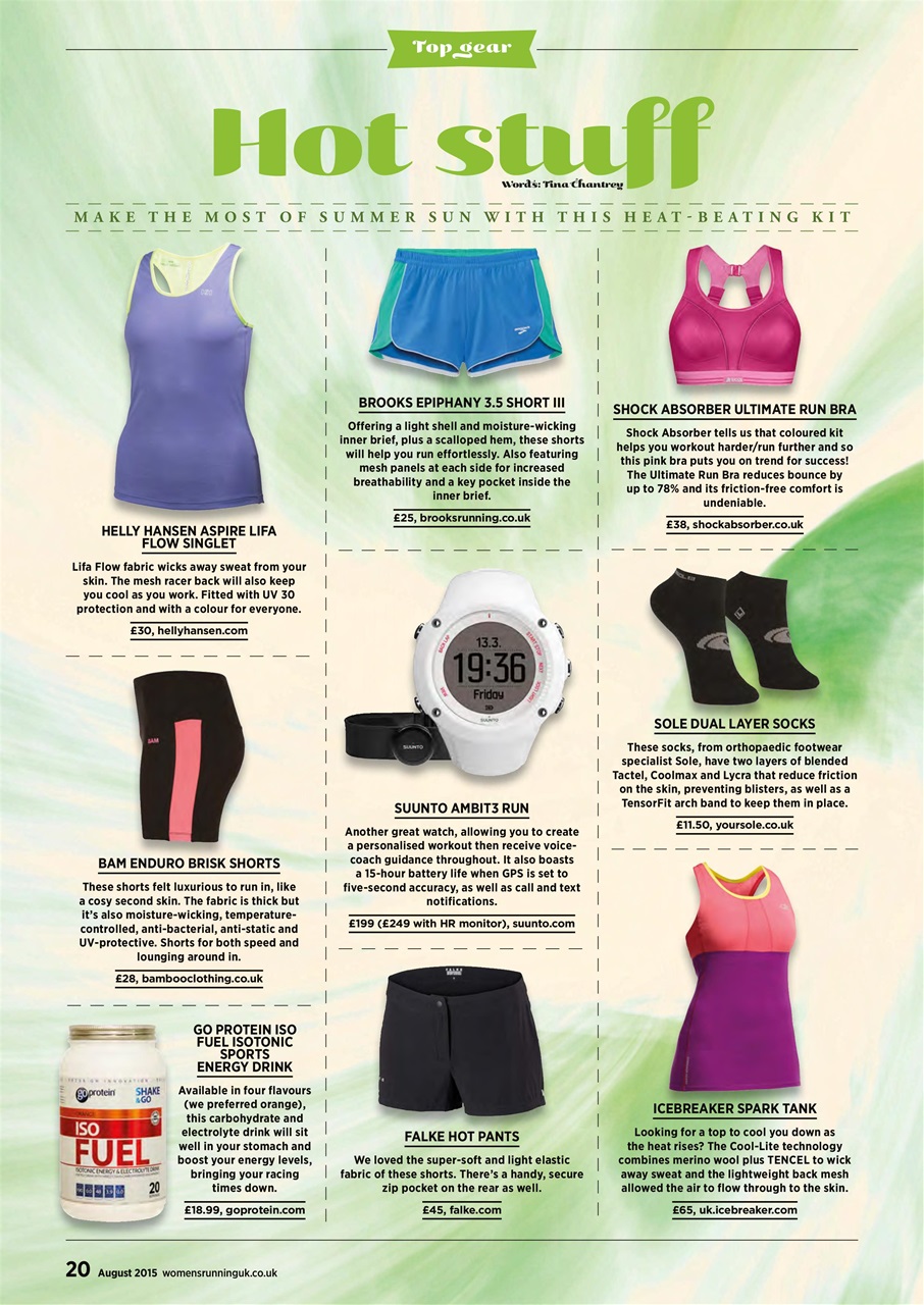 Women’s Running Preview Pages