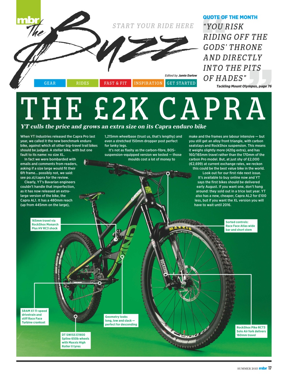 Mountain Bike Rider Preview Pages