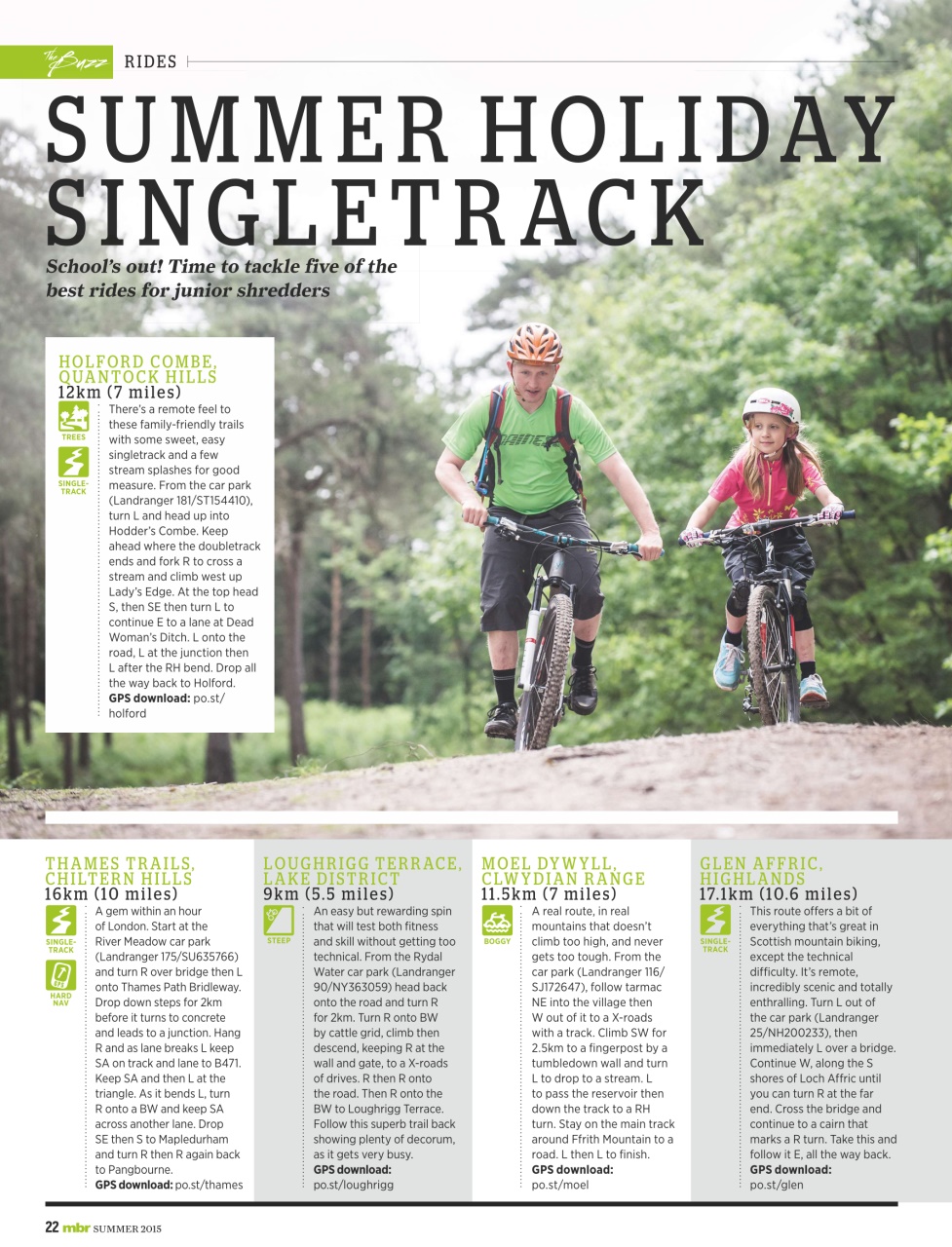 Mountain Bike Rider Preview Pages