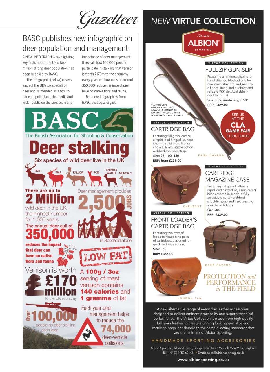 Shooting Gazette Preview Pages