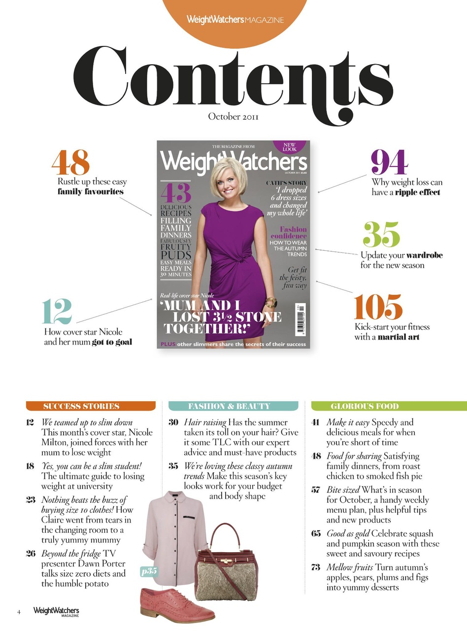 WW Magazine UK Preview Pages