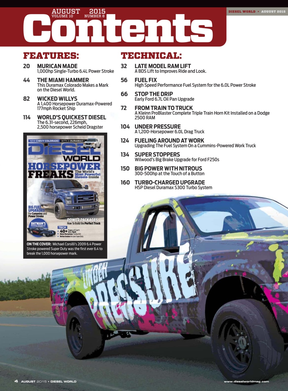 Diesel World Preview Pages