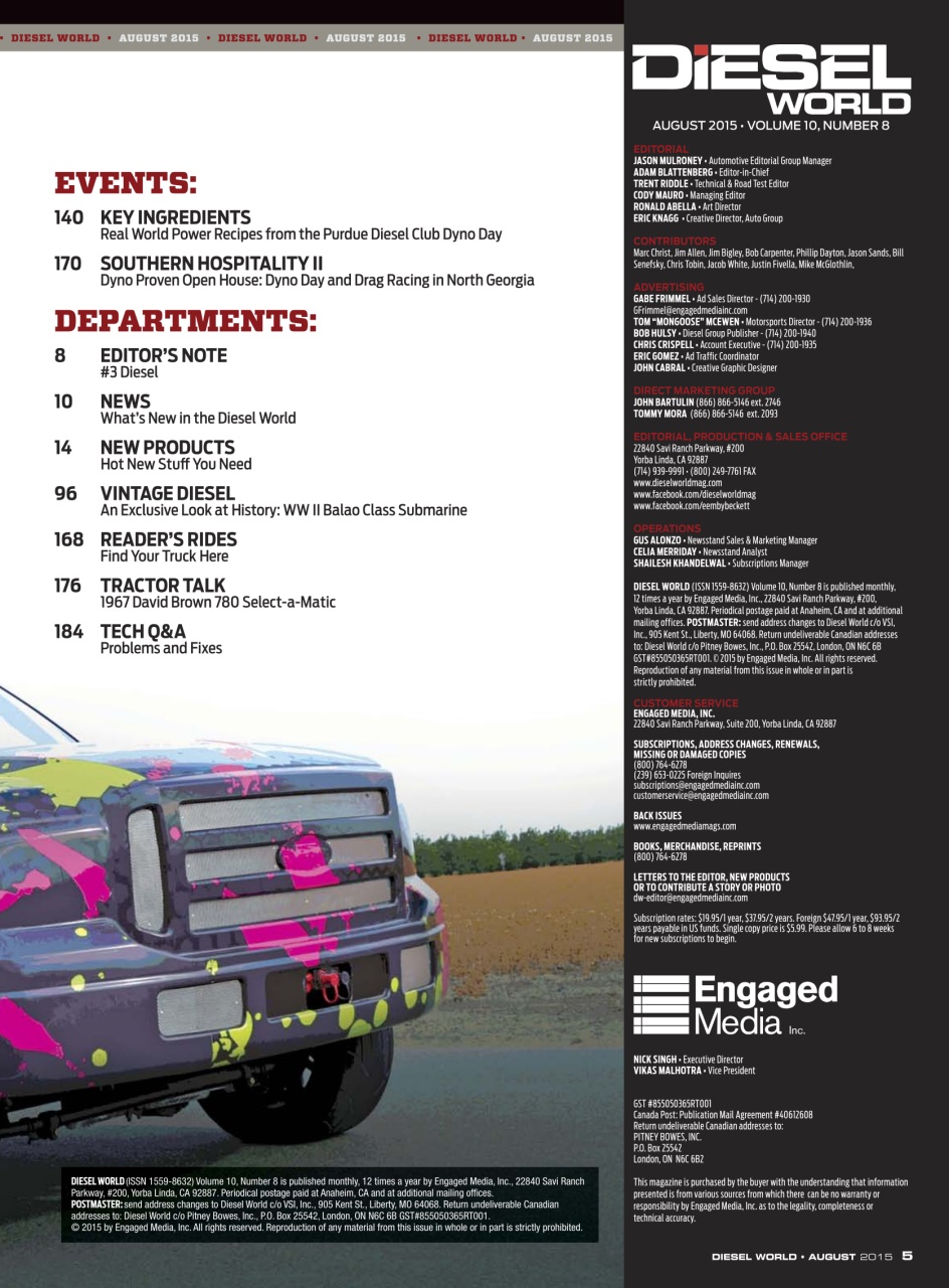 Diesel World Preview Pages