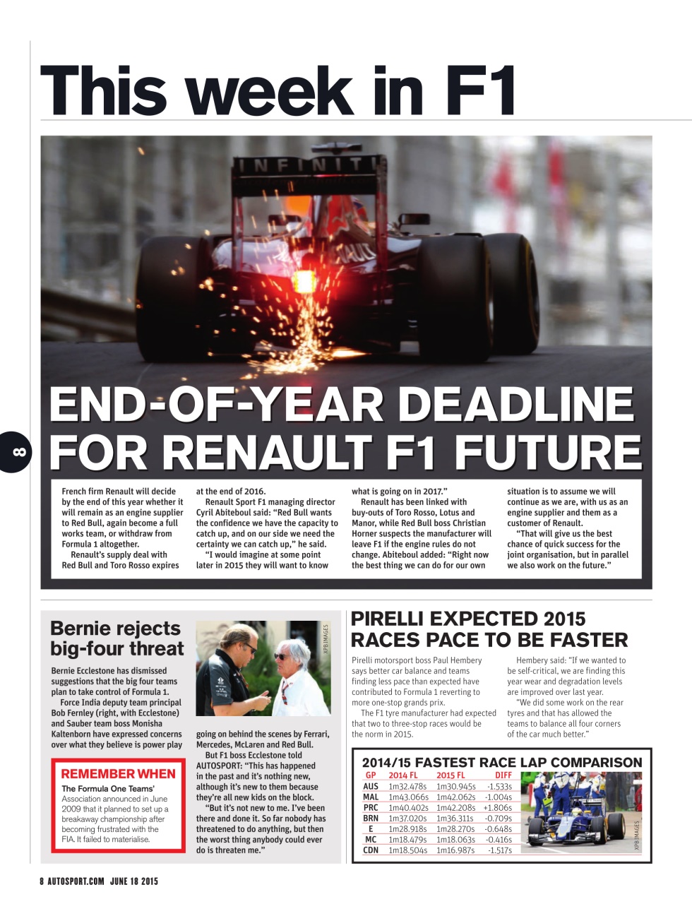 Autosport Preview Pages