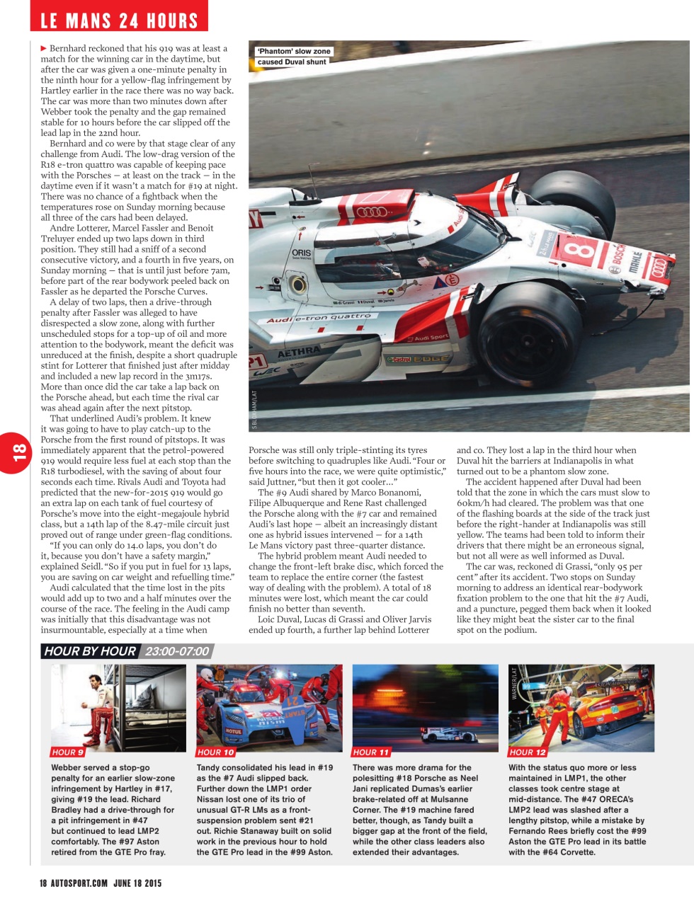 Autosport Preview Pages