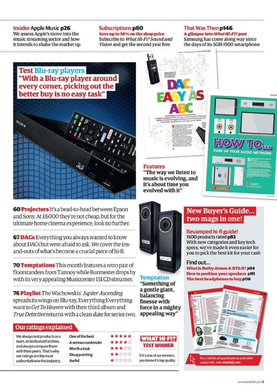 What HiFi Preview Pages