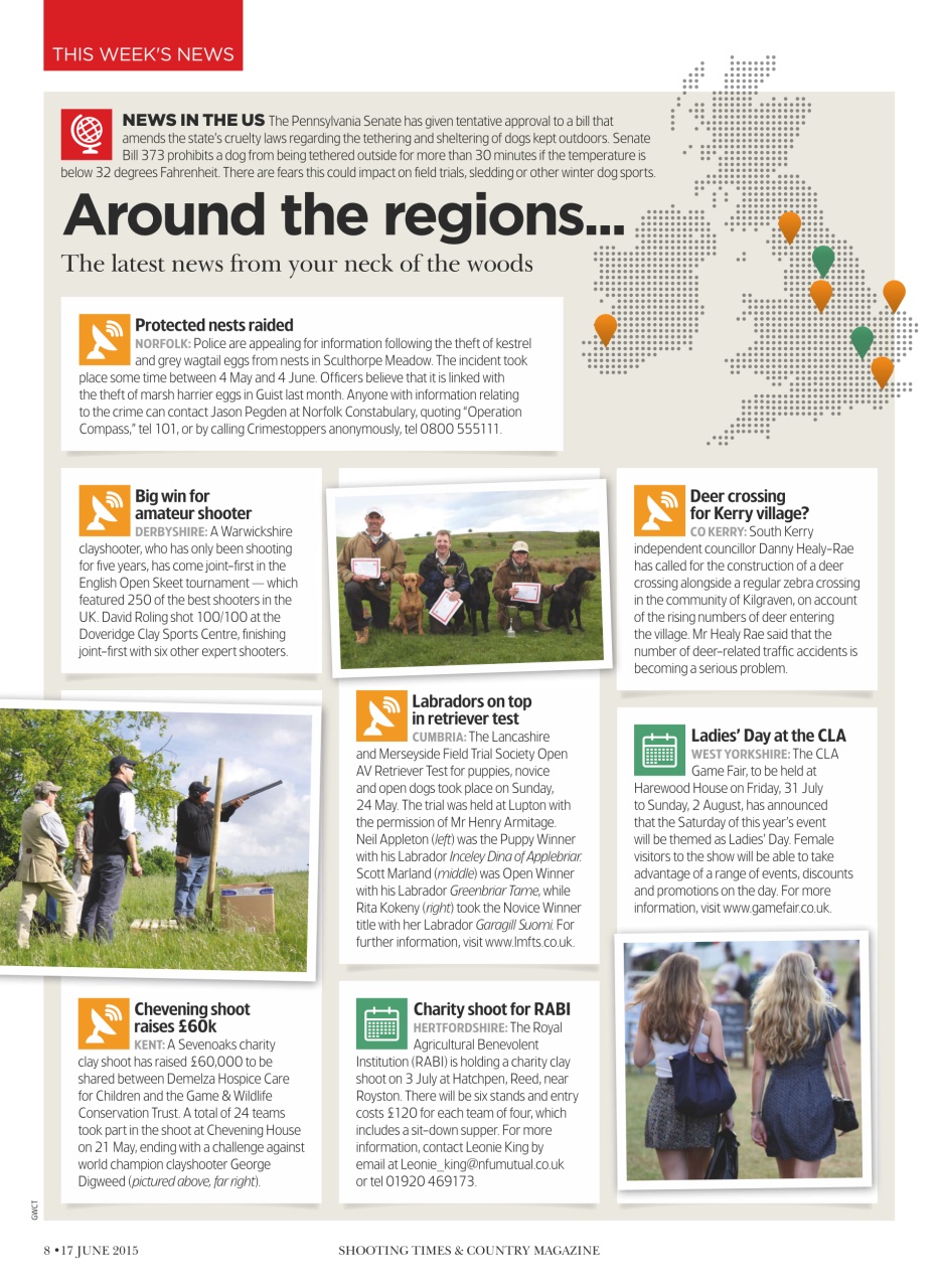 Shooting Times & Country Preview Pages