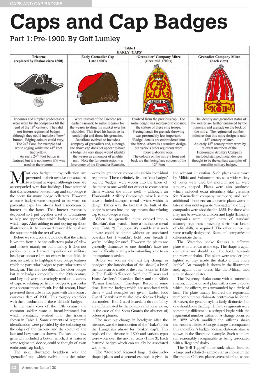 The Armourer Preview Pages