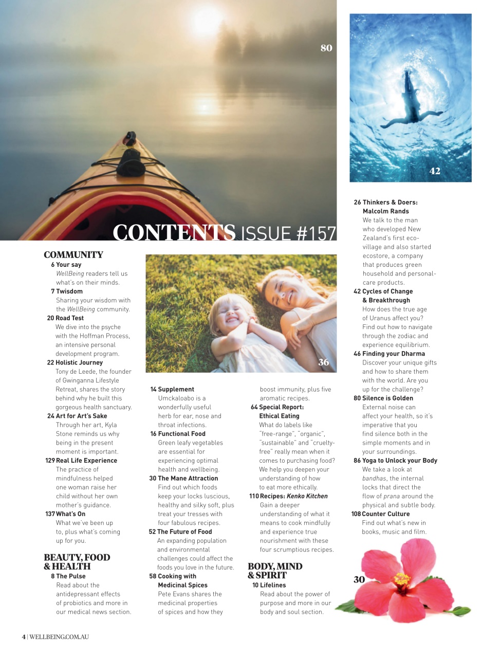 WellBeing Preview Pages