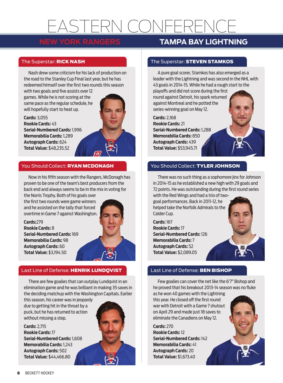 Beckett Hockey Magazine Preview Pages