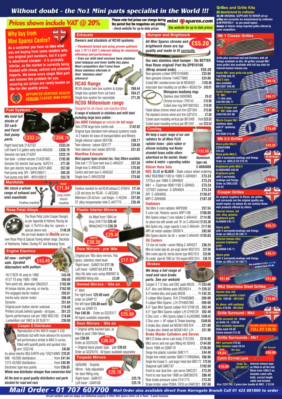 Mini Magazine Preview Pages