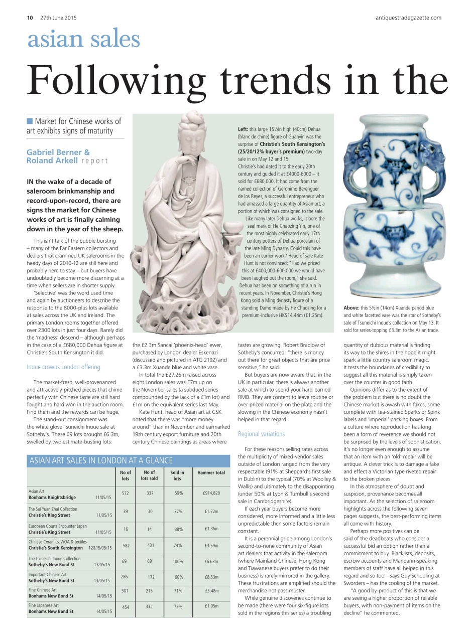 Antiques Trade Gazette Preview Pages