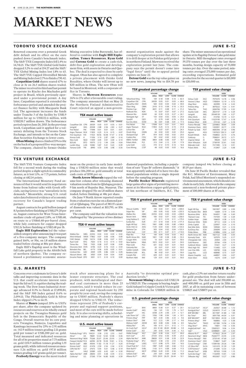 The Northern Miner Preview Pages