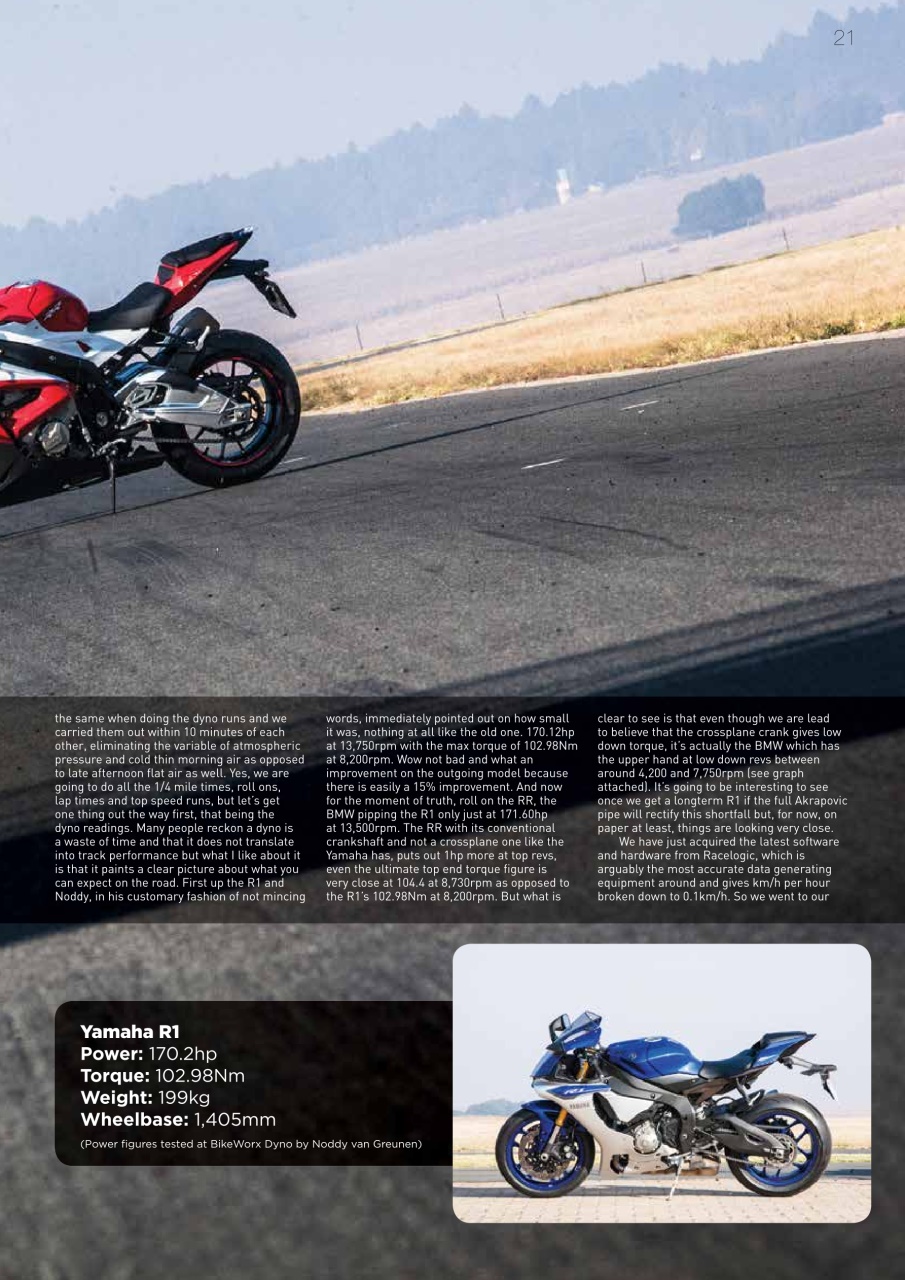SuperBike South Africa Preview Pages