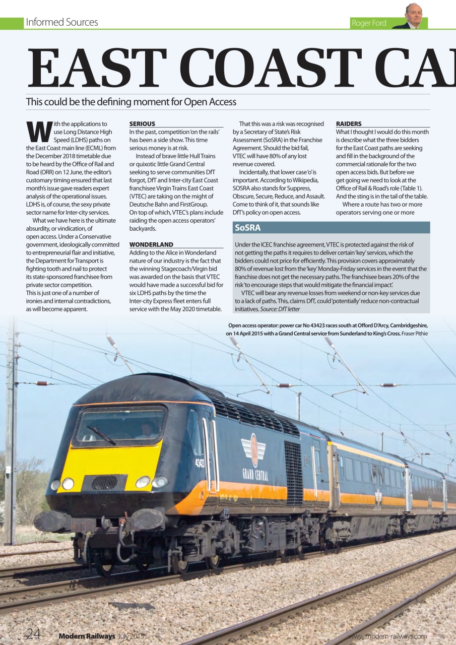 Modern Railways Preview Pages