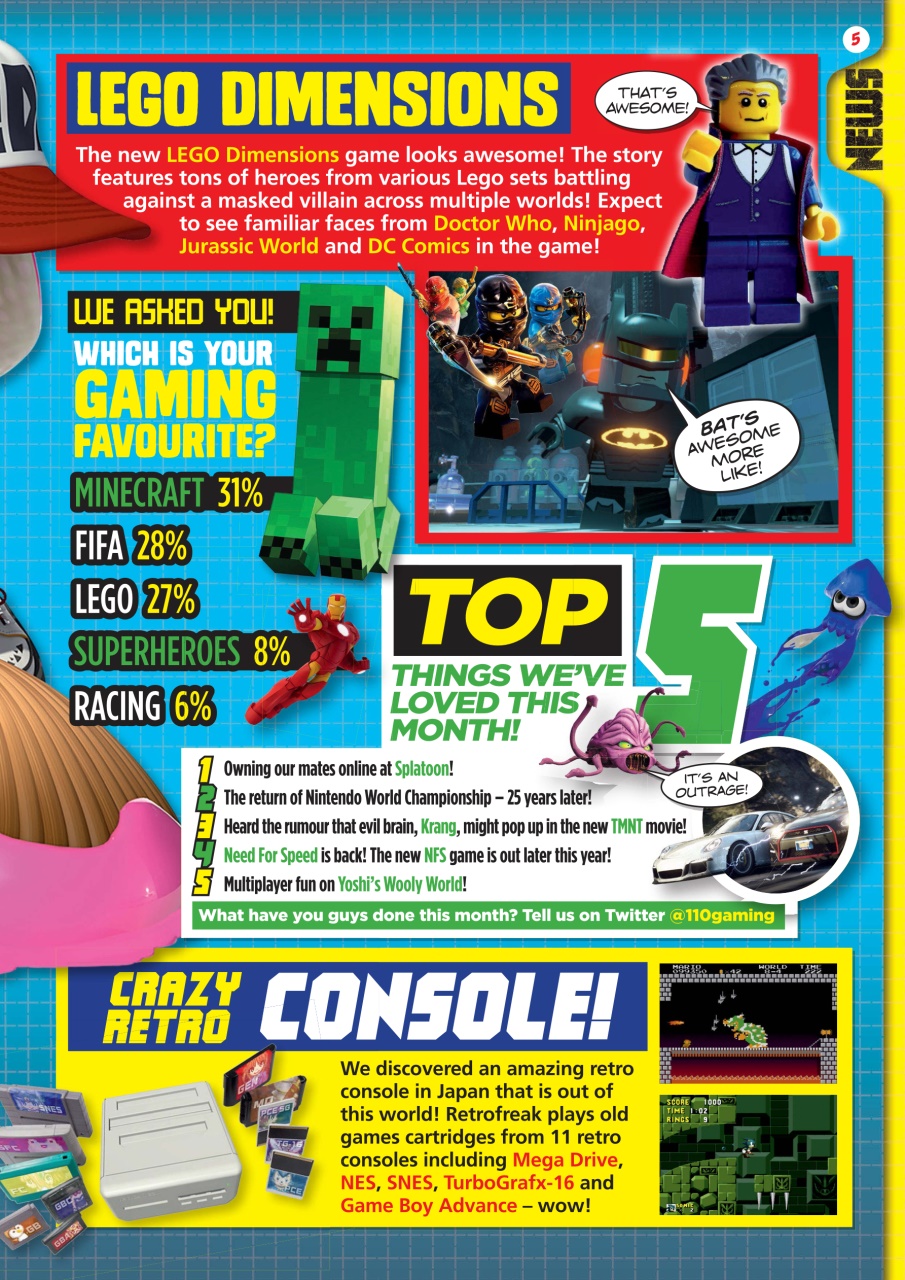 110% Gaming Preview Pages