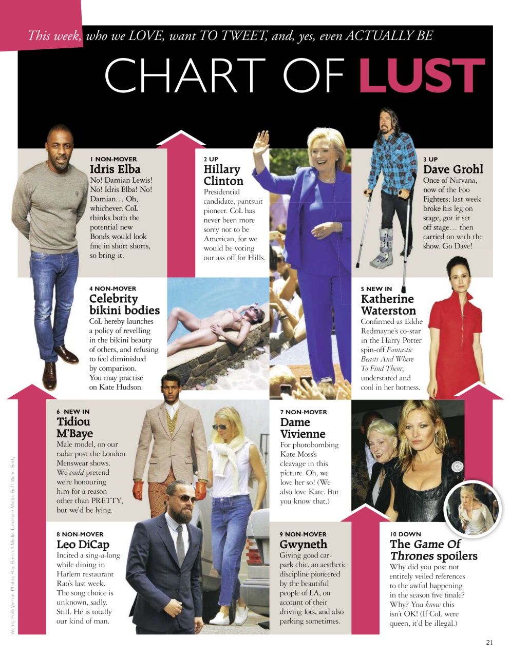 Grazia Preview Pages