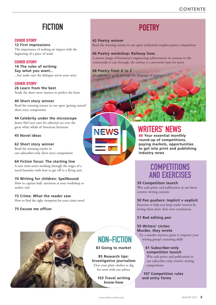 Writing Magazine Preview Pages