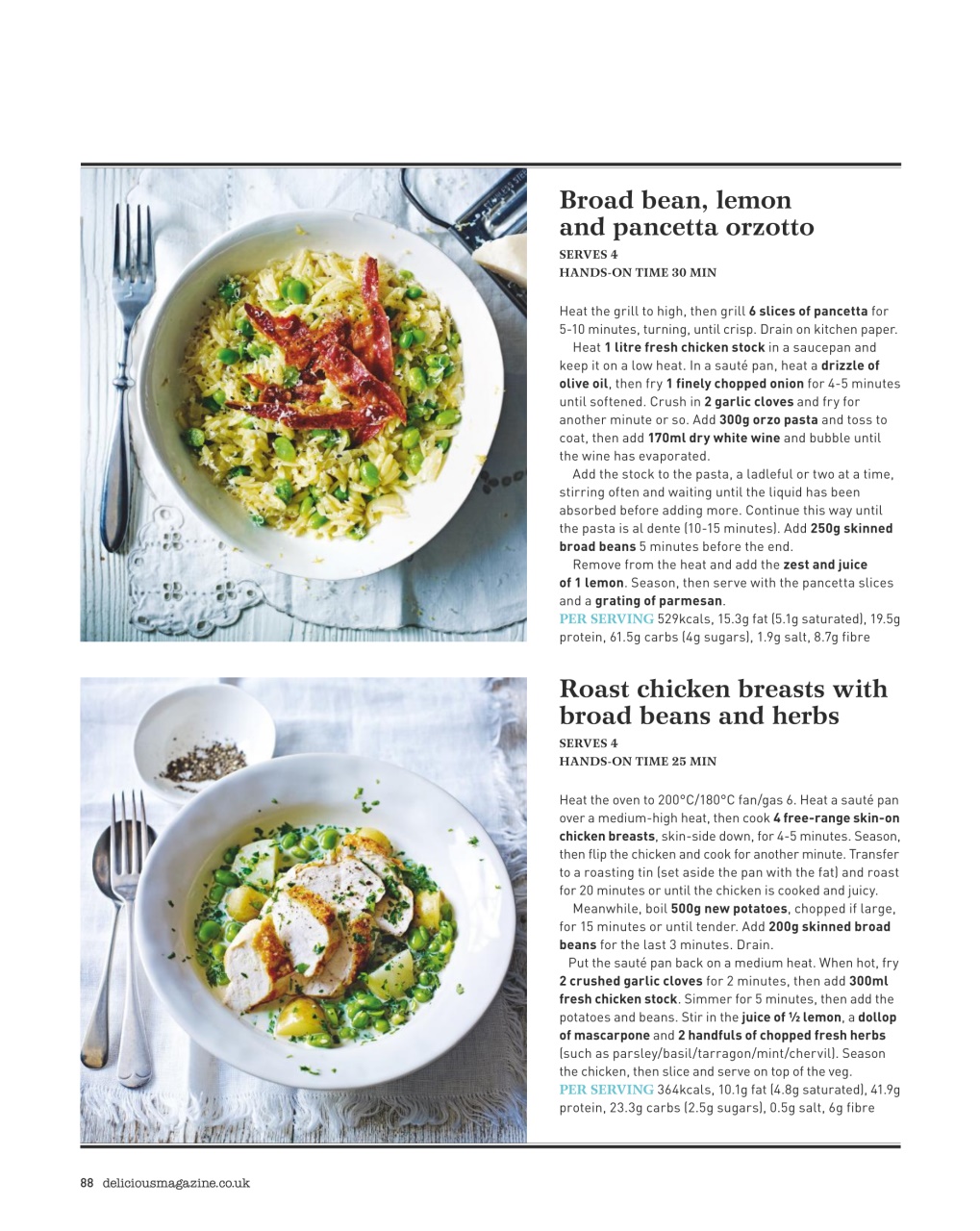 delicious. Magazine Preview Pages