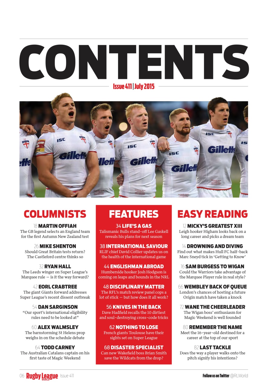 Rugby League World Preview Pages